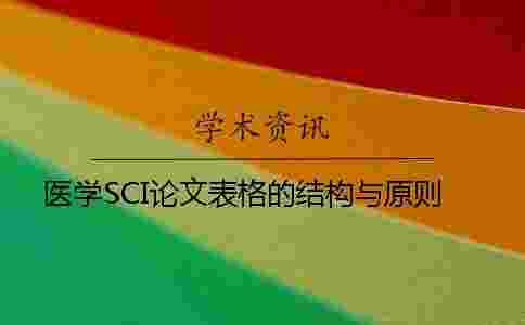 醫(yī)學(xué)SCI論文表格的結(jié)構(gòu)與原則