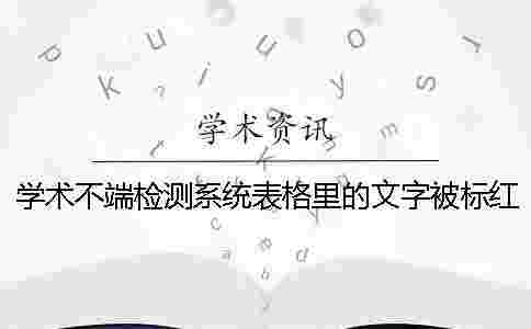 學術不端檢測系統表格里的文字被標紅了在哪里能修改？